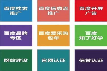 百度SEM广告与内容营销的融合案例